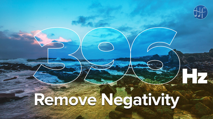 Remove Negativity